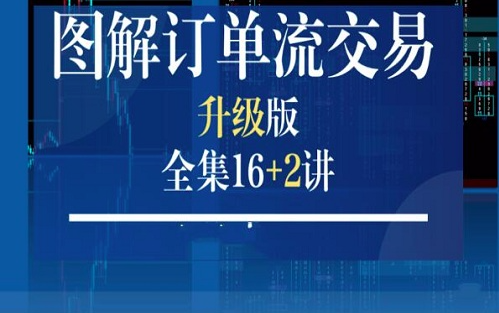 《图解订单流交易》全集16讲百度网盘