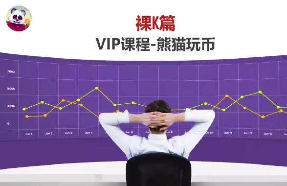 熊猫交易学社 黄金VIP 系统课05-裸K价格行为篇