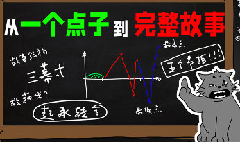 老白的故事课剧作理论与实战应用