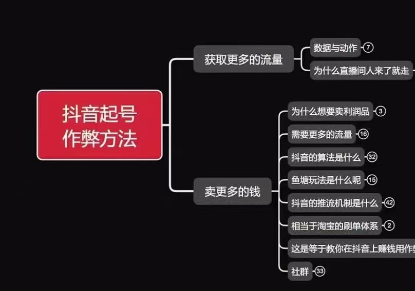 古木抖音起号作弊方法鱼塘起号